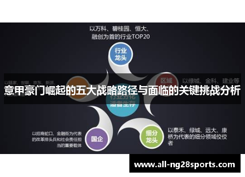 意甲豪门崛起的五大战略路径与面临的关键挑战分析