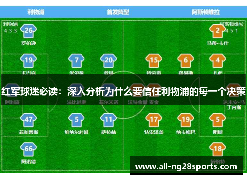 红军球迷必读：深入分析为什么要信任利物浦的每一个决策