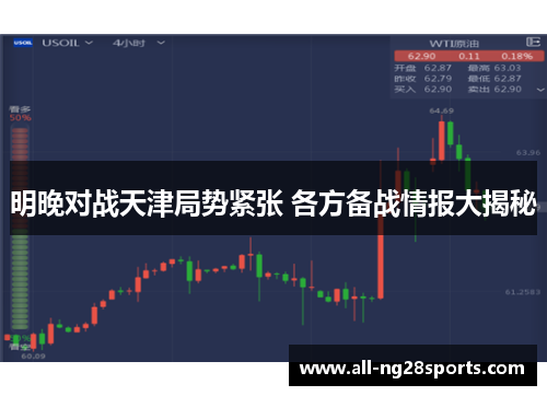 明晚对战天津局势紧张 各方备战情报大揭秘