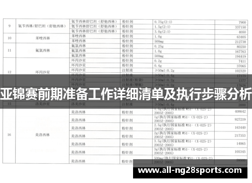 亚锦赛前期准备工作详细清单及执行步骤分析