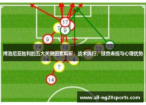 博洛尼亚胜利的五大关键因素解析：战术执行、球员表现与心理优势