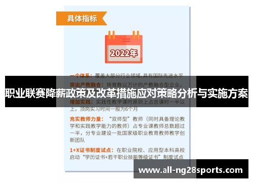职业联赛降薪政策及改革措施应对策略分析与实施方案