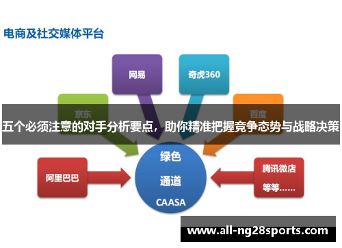 五个必须注意的对手分析要点，助你精准把握竞争态势与战略决策
