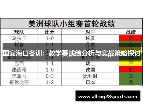 国安海口冬训：教学赛战绩分析与实战策略探讨