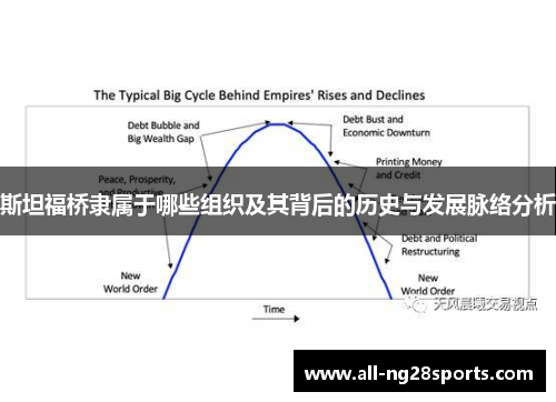 斯坦福桥隶属于哪些组织及其背后的历史与发展脉络分析