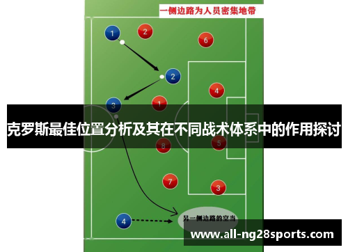 克罗斯最佳位置分析及其在不同战术体系中的作用探讨