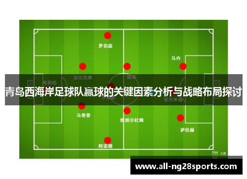 青岛西海岸足球队赢球的关键因素分析与战略布局探讨