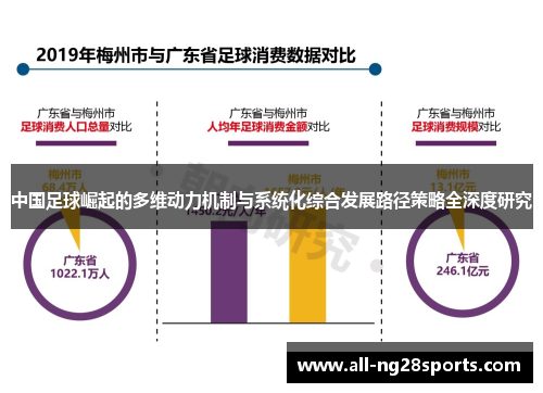 中国足球崛起的多维动力机制与系统化综合发展路径策略全深度研究 中国足球崛起的多维动力机制与系统化综合发展路径策略全深度研究