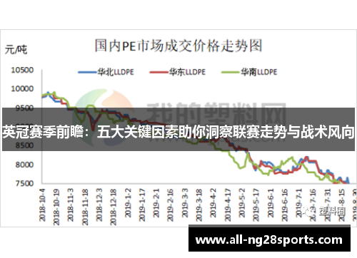 英冠赛季前瞻：五大关键因素助你洞察联赛走势与战术风向
