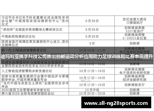 迪玛利亚携手科技公司推出创新运动分析应用助力足球训练和比赛表现提升