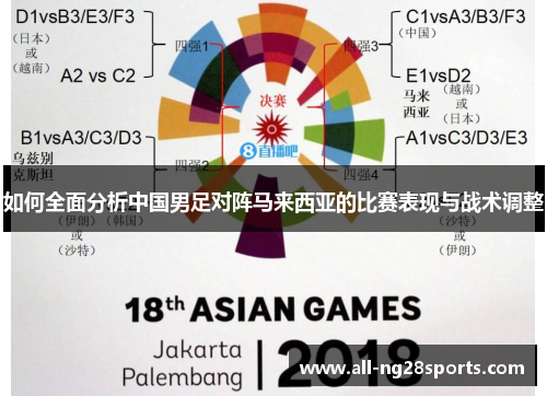 如何全面分析中国男足对阵马来西亚的比赛表现与战术调整 如何全面分析中国男足对阵马来西亚的比赛表现与战术调整