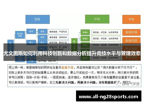 尤文图斯如何利用科技创新和数据分析提升竞技水平与管理效率